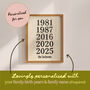 Personalised Family Birth Year Print, thumbnail 2 of 12