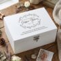 Personalised White Wooden Wreath Memory Box For Bereavement And Sympathy Keepsake Gift, thumbnail 1 of 9