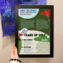 Eight Tee Years Of Golf 80th Birthday Gift Personalised Print For Golfer, thumbnail 2 of 4
