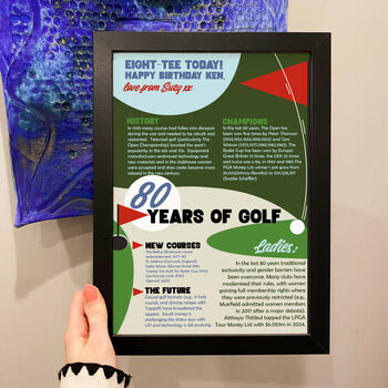 Eight Tee Years Of Golf 80th Birthday Gift Personalised Print For Golfer, 2 of 4