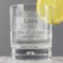 Personalised 'Gin O Clock' Etched Glass, thumbnail 4 of 4