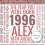 Personalised 30th Birthday Print Facts Year 1996 Gift, thumbnail 8 of 12