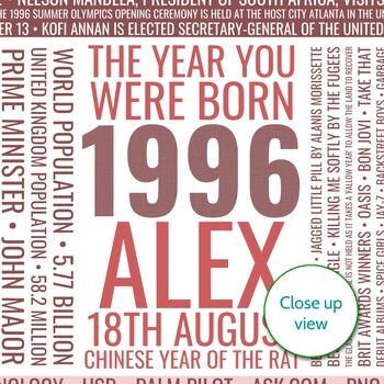 Personalised 30th Birthday Print Facts Year 1996 Gift, 8 of 12