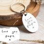 Stainless Steel Personalised Handwriting Keyring, thumbnail 2 of 8