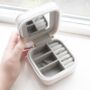 Personalised Bridesmaid Or Maid Of Honour Jewellery Case, thumbnail 3 of 4