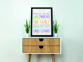 Personalised 'Favourite Things' Framed Print: Pastels, 3 of 6