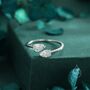 Sterling Silver Toi Et Moi Pear Cut Moissanite Open Ring, thumbnail 1 of 12