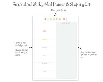 Personalised Weekly Meal Planner Tear Off Notepad, 4 of 4