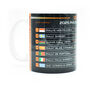 Wrc 2025 Season Racing Calendar Mug, thumbnail 3 of 5