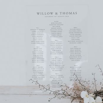 Willow Table Plan, 2 of 5