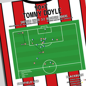 Tommy Doyle Goal Fa Cup 2023 Sheffield United Print, 2 of 2