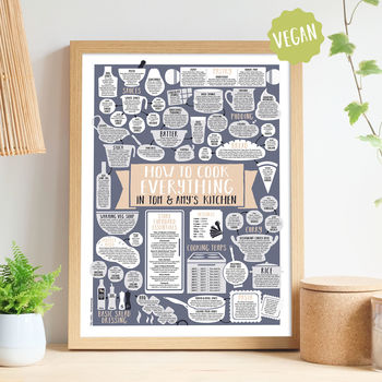 Personalised Vegan And Vegetarian Kitchen Print, 2 of 12