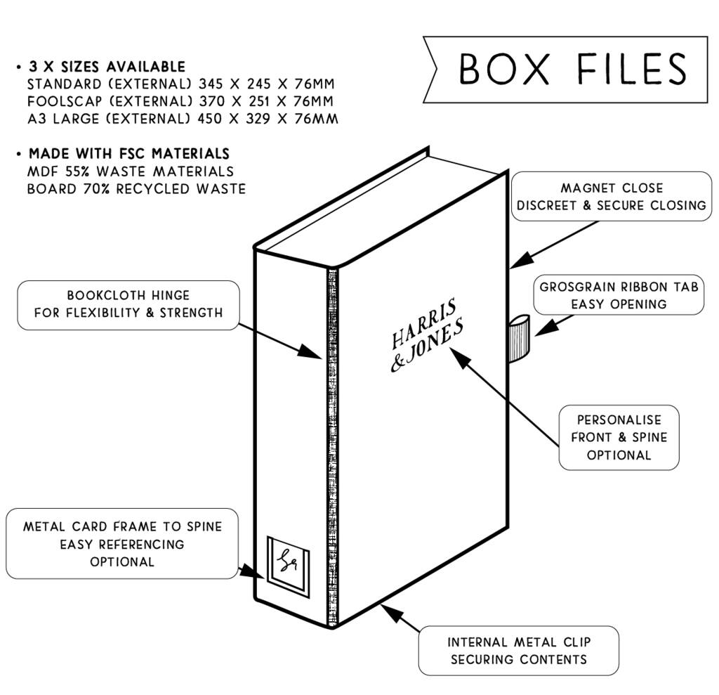 Box Box File Dimensions