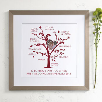 Personalised Ruby Anniversary Photo Family Tree, 11 of 11