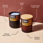 Sunday Roast Dinner Scented Soy Wax Candle, thumbnail 4 of 11