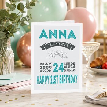 Personalised Special Date 21st Birthday Card, 3 of 6
