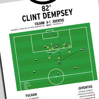 Clint Dempsey Europa League 2010 Fulham Print, 2 of 2