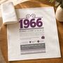 Personalised 60th Birthday 1966 Handkerchief Pair, thumbnail 1 of 12