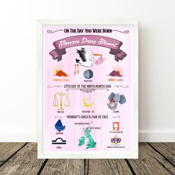 Mauve Pink Newborn Stats Print, 6 of 9