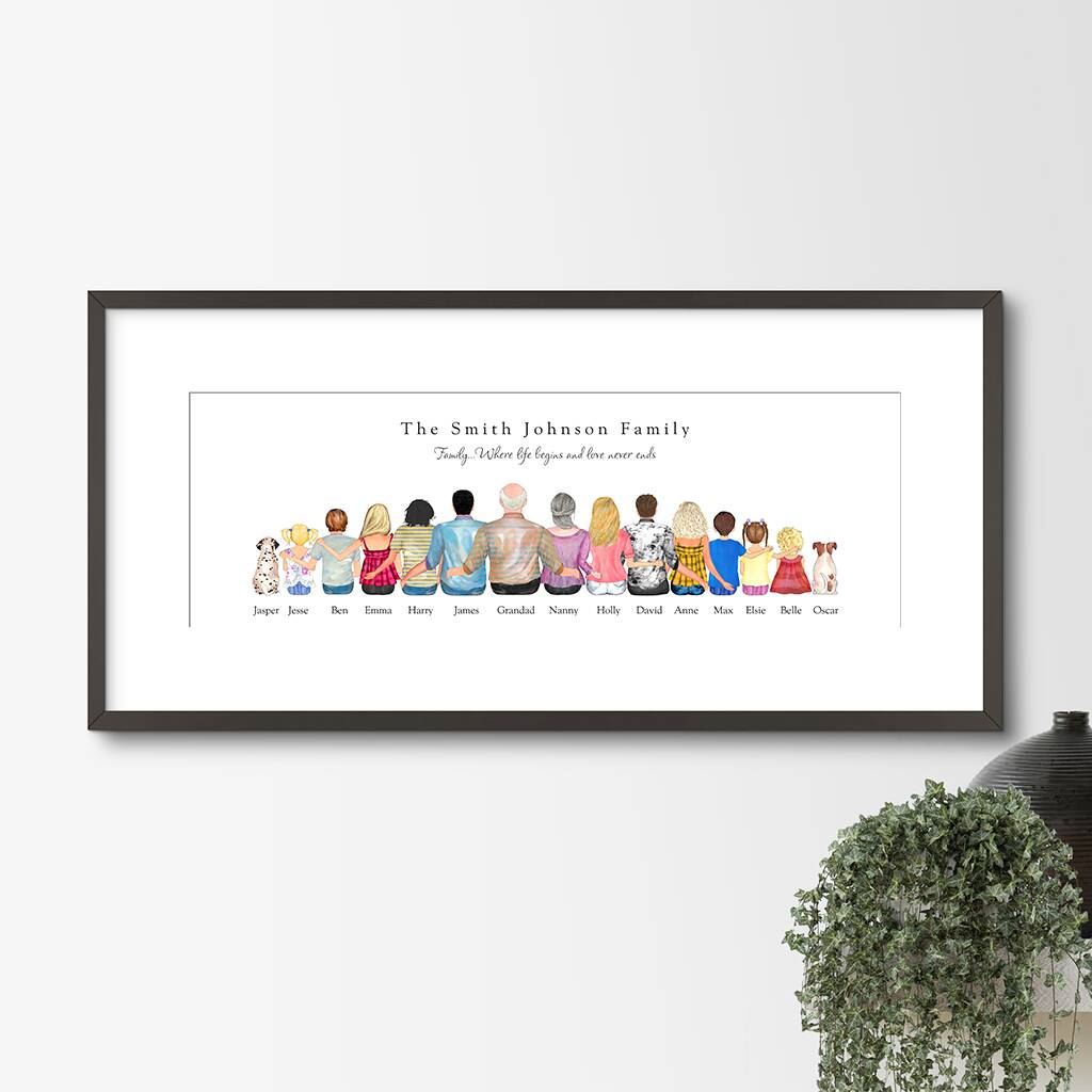 Personalised Family Tree Print And Pets In Panoramic, 1 of 12