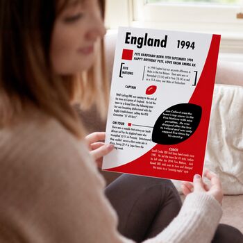 Personalised England Rugby Print – Custom Season Gift For Rugby Fans, 10 of 10