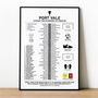 Port Vale 2024–25 League Two Runners Up Poster, thumbnail 1 of 2