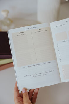 2026 Inspirational Lifestyle Planner/Weekly, 7 of 12