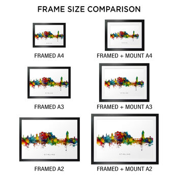 Stirling Skyline Print, 5 of 12