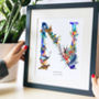 Personalised J To S Bright Wildlife Initials Print, thumbnail 10 of 12