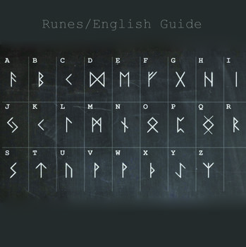 Viking Rune Key Fob, 9 of 10