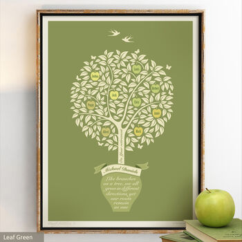 Gift For Grandparents ‘Personalised Family Tree Print’, 6 of 12