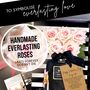 Personalised Perfumed 80th Luxury Birthday Card For Her With Five Everlasting Blush Roses, thumbnail 9 of 11