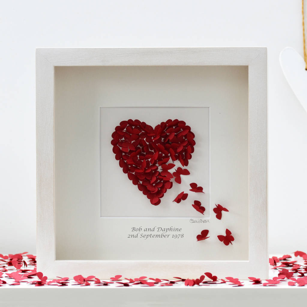 Personalised Ruby Wedding Anniversary Wall Art By Inkywool Butterfly