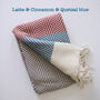 Personalised Soft Cotton Throw Blanket, Gift Set For Grandparents, thumbnail 6 of 11