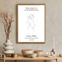 Custom Mothers New Baby Gift For Birthday Art Print, thumbnail 2 of 7