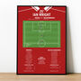 Ian Wright Goal Premiership 1997 Arsenal Print, thumbnail 1 of 2