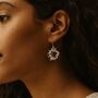 Stranger Things Open Gate Vine Earrings, thumbnail 4 of 4
