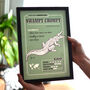 Funny Crocodile Art Print, Crocodile Fact File, thumbnail 1 of 5