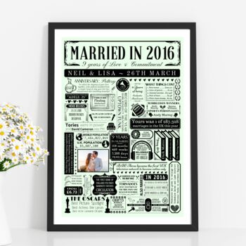 2016 Personalised 9th Pottery Anniversary Photo Poster, 4 of 8