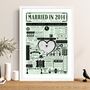 Married In 2014 Map Print, Personalised 12th Silk Anniversary Gift, thumbnail 4 of 12