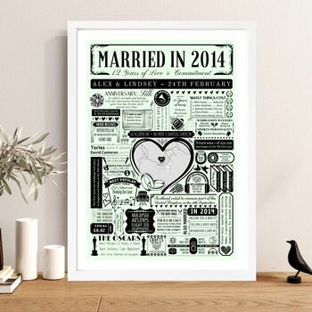 Married In 2014 Map Print, Personalised 12th Silk Anniversary Gift, 4 of 12