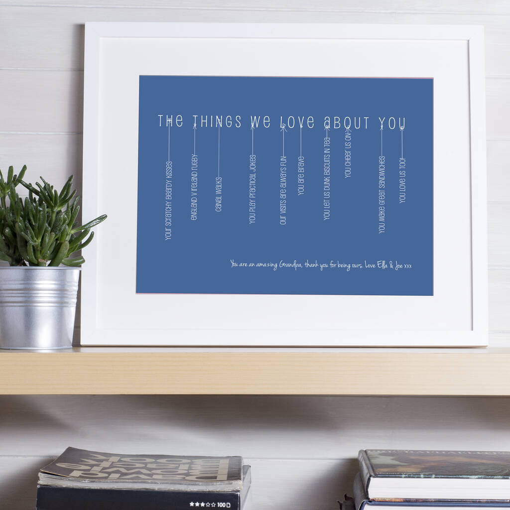 The Things I Love About You Print, 1 of 5