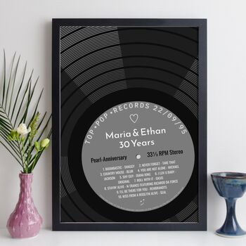 Personalised 30th Wedding Anniversary Print Music Gift 1995, 11 of 12