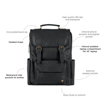 15 Inch Laptop Backpack In Black Leather, 2 of 11