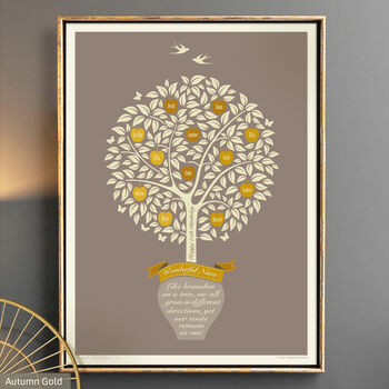 Gift For Grandparents ‘Personalised Family Tree Print’, 5 of 12