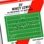 Mikey Lewis Super League Grand Final 2025 Try Hull Kingston Rovers Print, thumbnail 2 of 2
