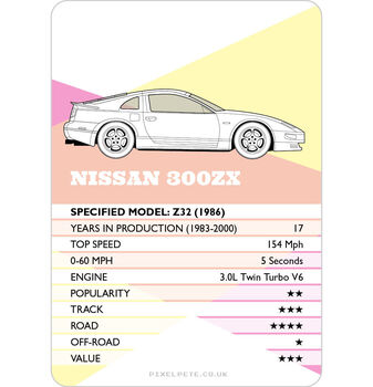 Classic Cars: Top Trumps For Grown Ups, 3 of 9