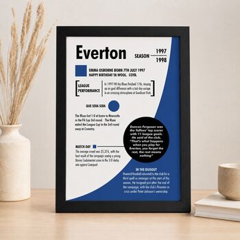 Personalised Birth Year Print Birthday Gift For Everton Fans, 5 of 11