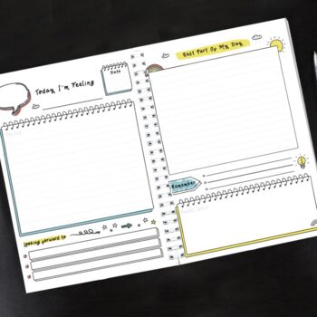 Personalised Mindfulness Journal, 3 of 7