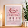 Pride And Prejudice Art Print | Pink Book Lover Gift, thumbnail 5 of 10